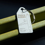 AviationTag EgyptAir Airbus A220 - SU-GFA White